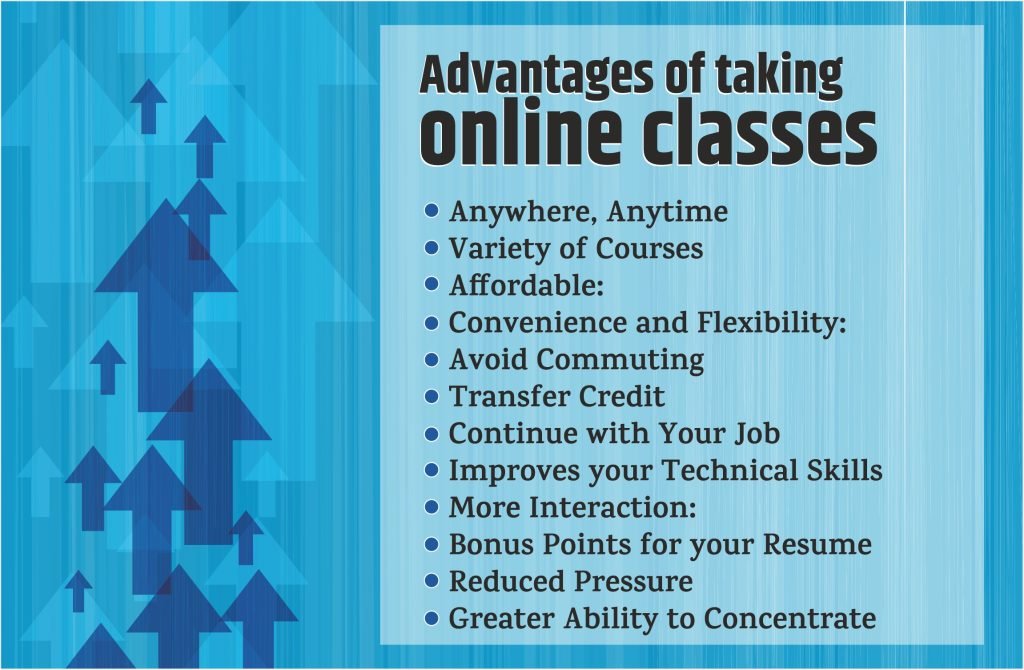 Advantages Of Online Learning- Education Without Leaving Home