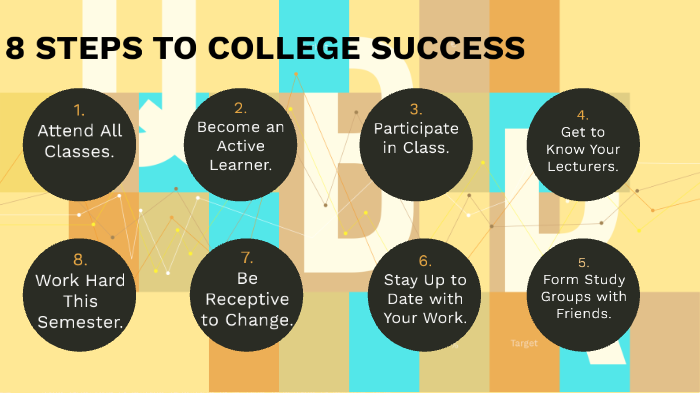 How To Succeed in Your First Year of College