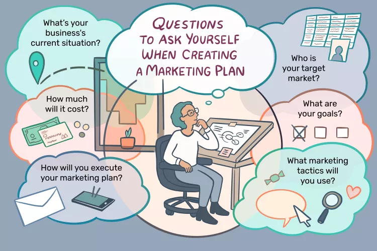 How to Create a Marketing Plan for Your Business