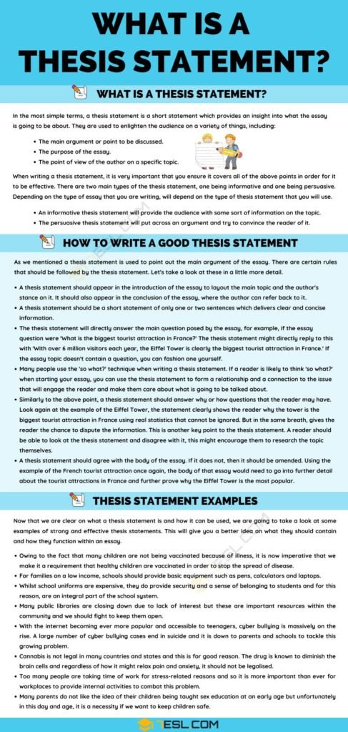 How to Develop a Thesis Statement -Steps & Examples