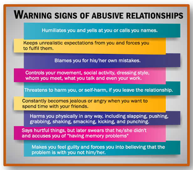 Signs and Patterns of Domestic Violence